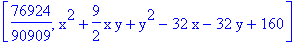 [76924/90909, x^2+9/2*x*y+y^2-32*x-32*y+160]
